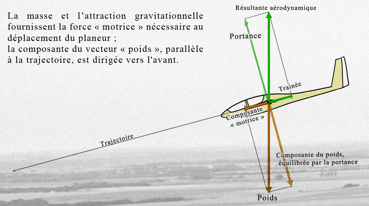 Titre de l'image