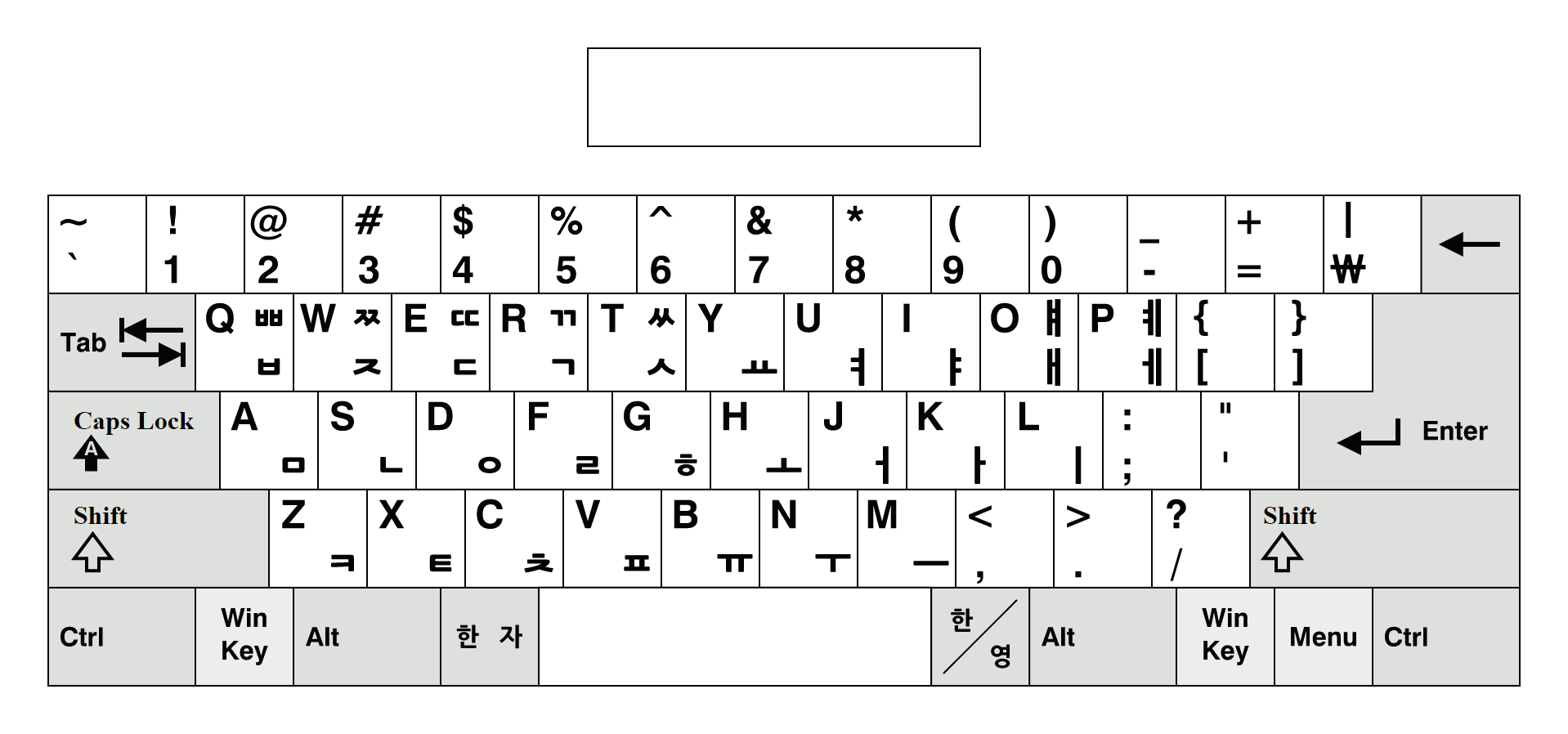 Clavier coréen