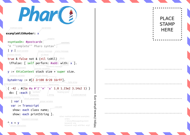 La syntaxe de Pharo sur une carte postale, par Xkriva11 — Own work, CC BY‑SA 4.0, https://commons.wikimedia.org/w/index.php?curid=69598356