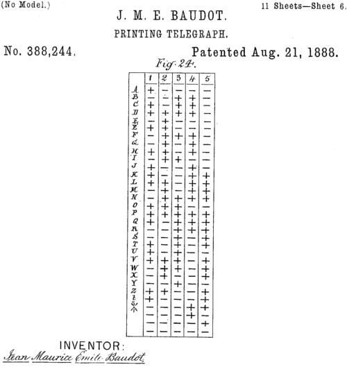 An early version from Baudot's 1888 US patent