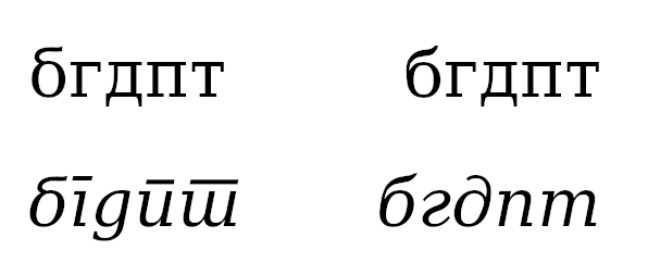 Prise en charge de `locl` dans GIMP 2.10.32 : les mêmes caractères en serbe (à gauche) et en ukrainien (à droite), en romain (en haut) et en italique (en bas)