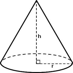 un cône à base circulaire